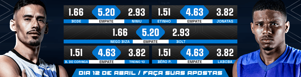 Confira as Nossas Super Odds