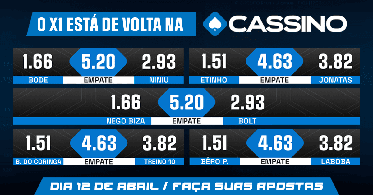 Confira as Nossas Super Odds